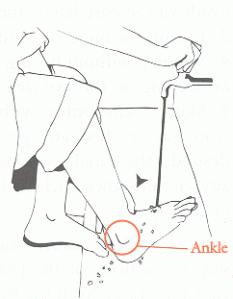 Pass på at du ikke glemmer å vaske anklene!